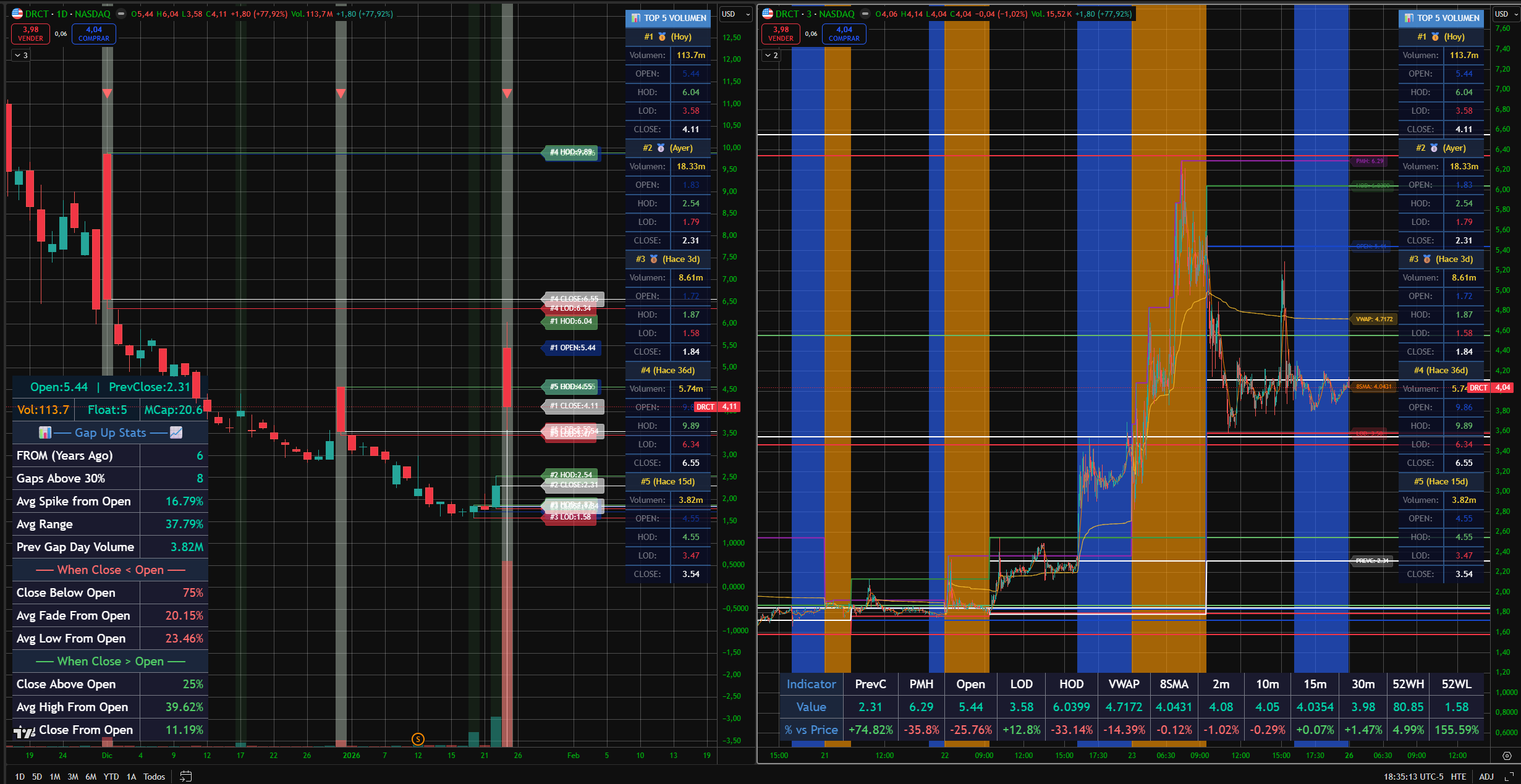 Volume Walls Indicator Screenshot
