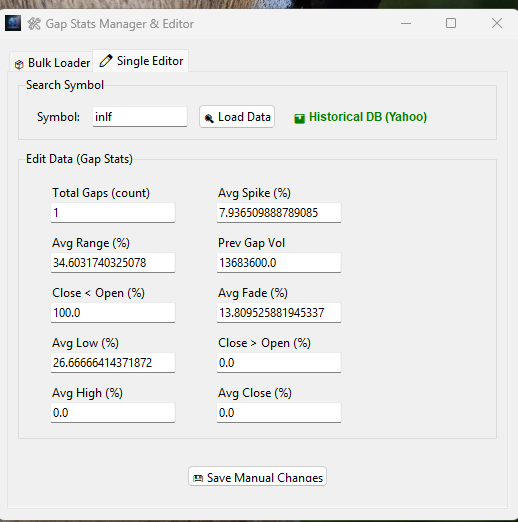 Gap Up Stats Manager - historical gap analysis with Yahoo Finance data showing green close percentage, average spike, fade probability per stock