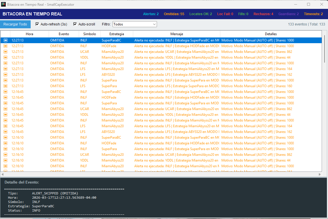 SmallCap Executor activity logs window