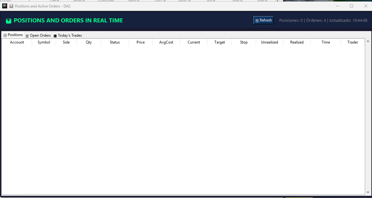 SmallCap Executor position management window