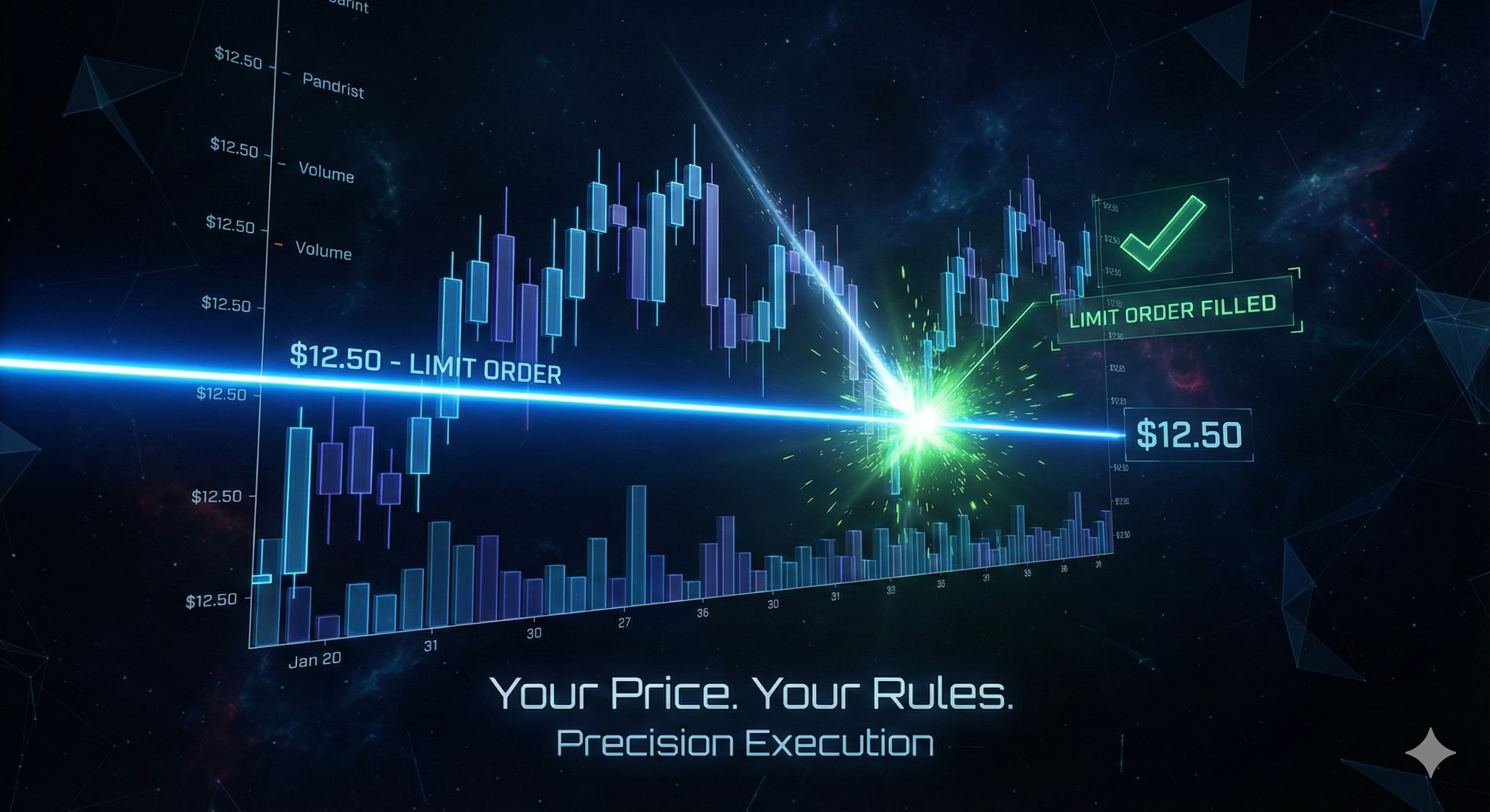 SmallCap Executor ecosystem integration with trading platforms