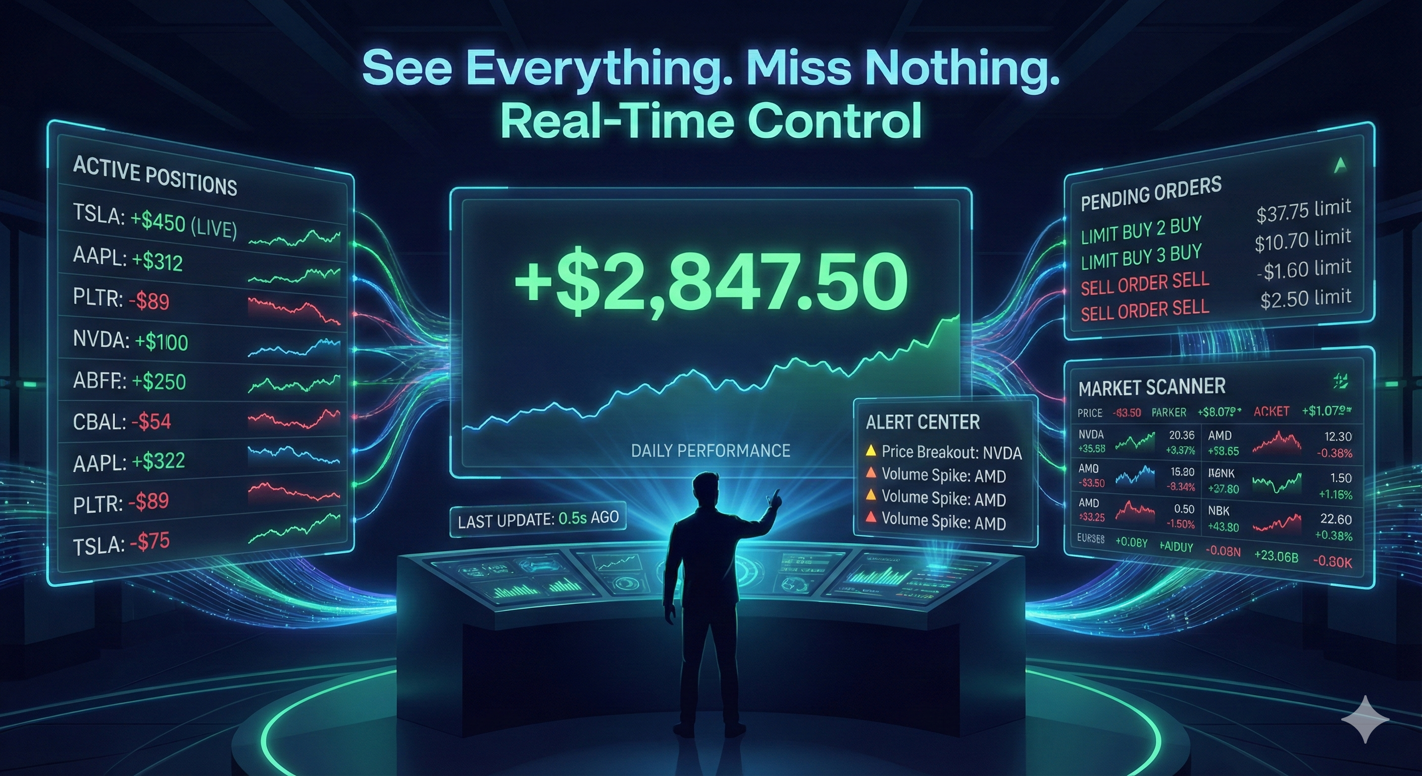 Trading strategy import and configuration panel